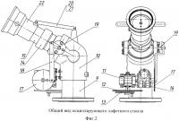 Автоматическая установка пожаротушения с осциллирующими лафетными стволами Автоматическая установка пожаротушения с осциллирующими лафетными стволами