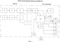 Ультразвуковой диагностический малогабаритный анализатор для определения состояния плода во время беременности Ультразвуковой диагностический малогабаритный анализатор для определения состояния плода во время беременности