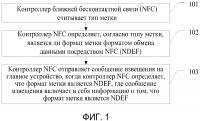 Способ и аппаратура идентификации метки Способ и аппаратура идентификации метки
