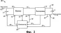 Способ акустического определения изменения состояния потока текучей среды в трубопроводе (варианты) и система повышения точности расходомера посредством акустического определения изменения состояния потока Способ акустического определения изменения состояния потока текучей среды в трубопроводе (варианты) и система повышения точности расходомера посредством акустического определения изменения состояния потока