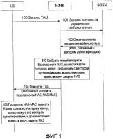 Способ, система и устройство для согласования возможностей безопасности при перемещении терминала Способ, система и устройство для согласования возможностей безопасности при перемещении терминала