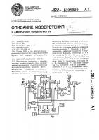 Цифровой анализатор спектра Цифровой анализатор спектра