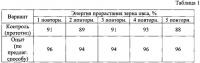 Способ производства витаминной кормовой добавки Способ производства витаминной кормовой добавки