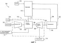 Усовершенствованные системы и способы для снижения выбросов nox Усовершенствованные системы и способы для снижения выбросов nox