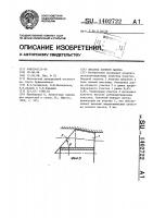 Лопатка осевого насоса Лопатка осевого насоса