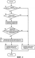 Устройство и способ для управления выработкой мощности для транспортного средства Устройство и способ для управления выработкой мощности для транспортного средства