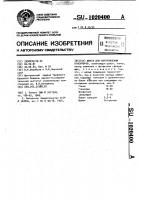 Шихта для изготовления огнеупоров Шихта для изготовления огнеупоров