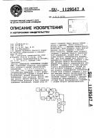 Измеритель нелинейных искажений Измеритель нелинейных искажений