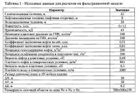 Способ разработки нефтяной оторочки и подгазовой зоны сложно построенных залежей Способ разработки нефтяной оторочки и подгазовой зоны сложно построенных залежей