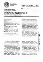Пружина ирисовой формы Пружина ирисовой формы