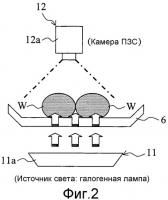 Устройство для определения зрелости икры и способ определения зрелости икры Устройство для определения зрелости икры и способ определения зрелости икры
