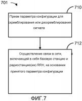Система и способ для конфигурирования удаленных радиостанций Система и способ для конфигурирования удаленных радиостанций