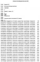 Болезнеустойчивые растения Болезнеустойчивые растения