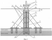 Способ сооружения технологической платформы Способ сооружения технологической платформы