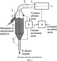 Способ автоматического дозирования сыпучих материалов и устройство для его осуществления Способ автоматического дозирования сыпучих материалов и устройство для его осуществления