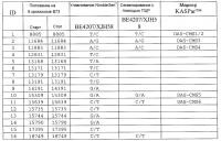 Ген-восстановитель rf4 для цитоплазматической мужской стерильности (cms) c-типа кукурузы, молекулярные маркеры и их применение Ген-восстановитель rf4 для цитоплазматической мужской стерильности (cms) c-типа кукурузы, молекулярные маркеры и их применение