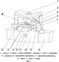 Ограничительный механизм Ограничительный механизм