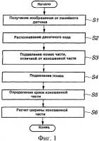 Устройство для измерения износа контактного провода путем обработки изображения Устройство для измерения износа контактного провода путем обработки изображения
