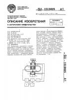 Динамометр Динамометр