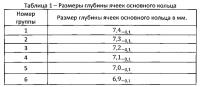 Способ регулирования осевого зазора в подшипниках качения Способ регулирования осевого зазора в подшипниках качения