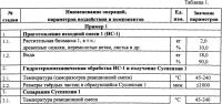 Способ переработки растительной биомассы Способ переработки растительной биомассы