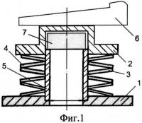 Тарельчатый виброизолятор кочетова