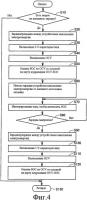 Транспортное средство с электроприводом, способ оценки состояния заряда и машиночитаемый носитель хранения данных с сохраненной программой для осуществления способа оценки состояния заряда Транспортное средство с электроприводом, способ оценки состояния заряда и машиночитаемый носитель хранения данных с сохраненной программой для осуществления способа оценки состояния заряда
