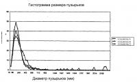 Устройства для приготовления напитка Устройства для приготовления напитка
