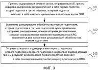 Способ, устройство и система сети доступа для обработки речевых сигналов Способ, устройство и система сети доступа для обработки речевых сигналов