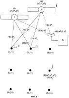Система и способ определения положения gps-устройства Система и способ определения положения gps-устройства