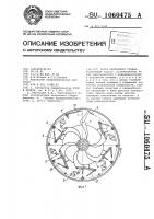 Ротор окорочного станка Ротор окорочного станка