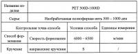 Способ изготовления полиэфирной кордной ткани с низкой линейной плотностью и высоким модулем Способ изготовления полиэфирной кордной ткани с низкой линейной плотностью и высоким модулем