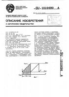 Способ испытания зубчатых колес на выносливость Способ испытания зубчатых колес на выносливость