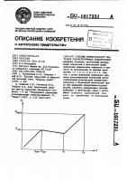 Способ минерального питания одноклеточных водорослей Способ минерального питания одноклеточных водорослей