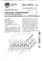 Многослойная панель Многослойная панель