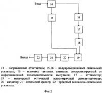 3r регенератор для полностью оптических систем с временным разделением каналов 3r регенератор для полностью оптических систем с временным разделением каналов