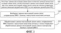 Способ, устройство и система связи Способ, устройство и система связи