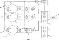 Использование мемисторных устройств для радиочастотных катушек при магнитно-резонансной томографии Использование мемисторных устройств для радиочастотных катушек при магнитно-резонансной томографии