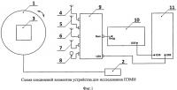 Устройство для исследования побочных электромагнитных излучений от технических средств Устройство для исследования побочных электромагнитных излучений от технических средств