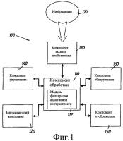 Способ обработки инфракрасного изображения, система захвата инфракрасного изображения и машиночитаемый носитель Способ обработки инфракрасного изображения, система захвата инфракрасного изображения и машиночитаемый носитель