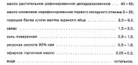 Майонез Майонез