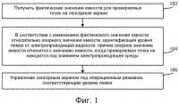 Способ и устройство управления сенсорным экраном Способ и устройство управления сенсорным экраном