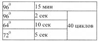 Способ одновременной диагностики наследственных заболеваний Способ одновременной диагностики наследственных заболеваний