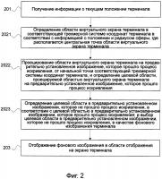 Способ и устройство для отображения изображения Способ и устройство для отображения изображения