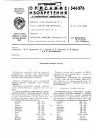 Легированный чугун Легированный чугун