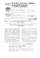 Моющая композиция для очистки металлической Моющая композиция для очистки металлической