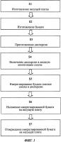 Дисперсия для получения устойчивых к истиранию поверхностей Дисперсия для получения устойчивых к истиранию поверхностей