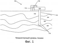 Системы и способы добычи нефти и/или газа Системы и способы добычи нефти и/или газа