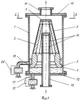 Устройство для разделения эмульсий Устройство для разделения эмульсий