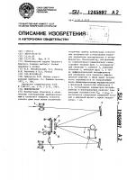Монохроматор Монохроматор